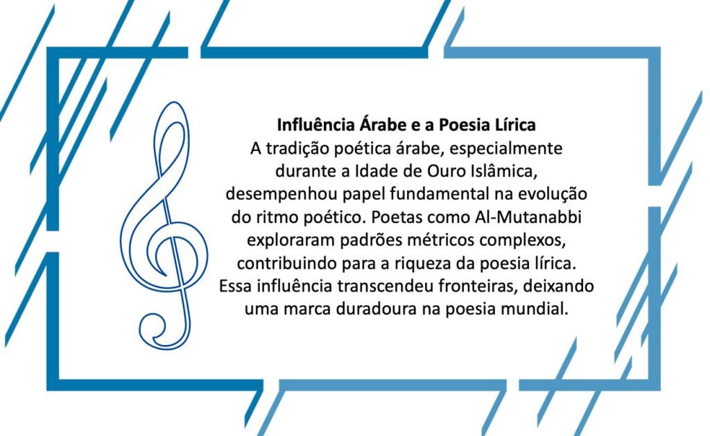 Aula Sobre Ritmo Poético